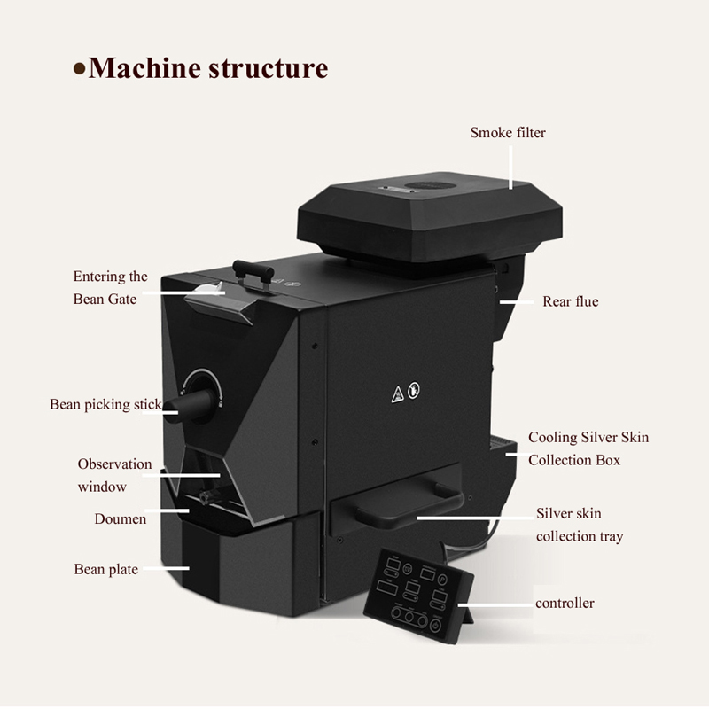 1000W Electric Coffee Beans Ro - Coffee Bean review and price