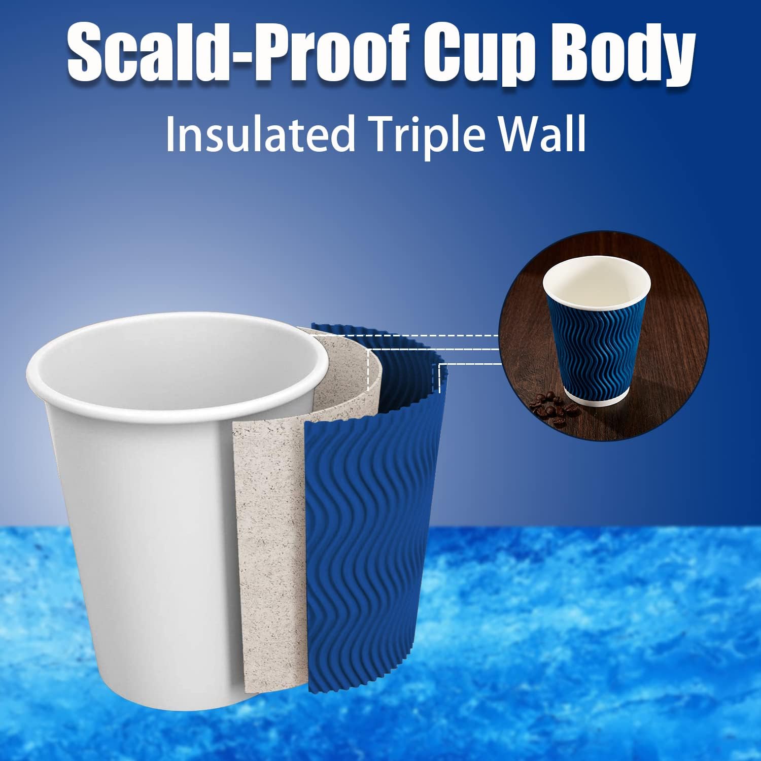 12OZ Coffee Cups Disposable Pa - Wallpaper Coffee And Tea review and price