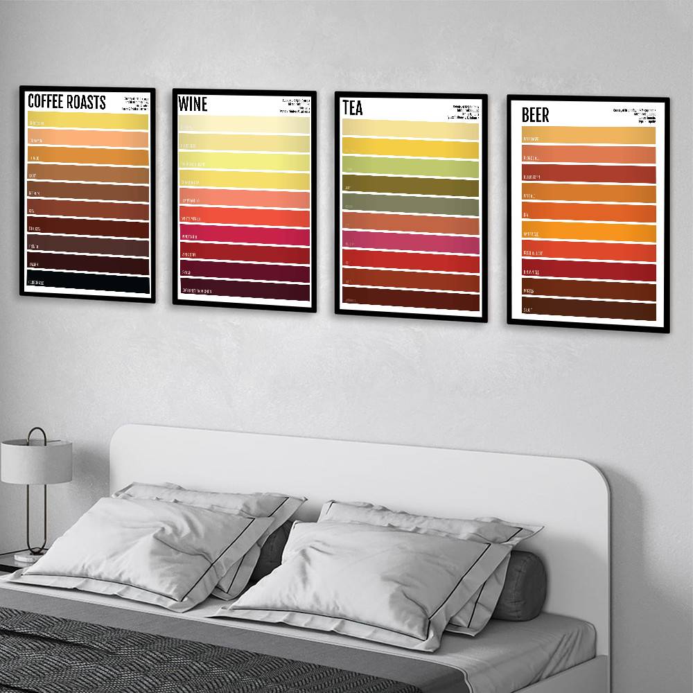 Minimalist Drink Tea Coffee Be - Wallpaper Coffee And Tea review and price