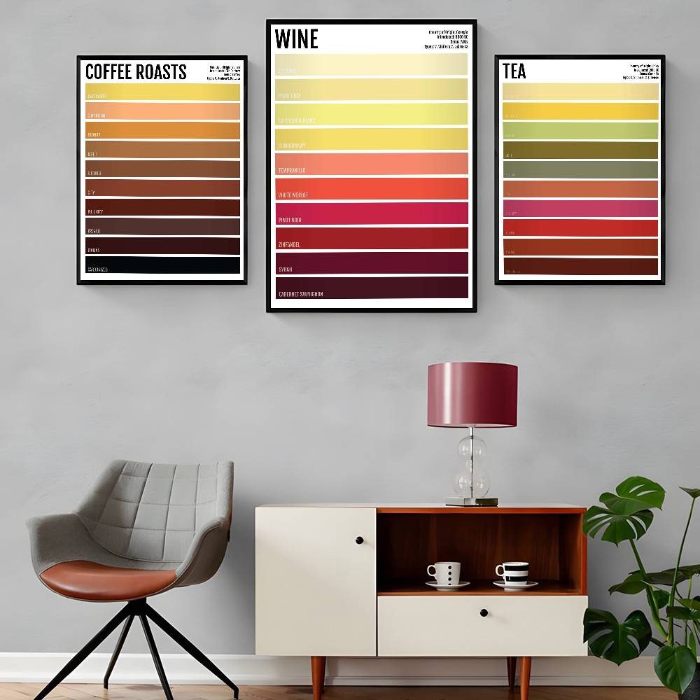 Minimalist Drink Tea Coffee Be - Wallpaper Coffee And Tea review and price