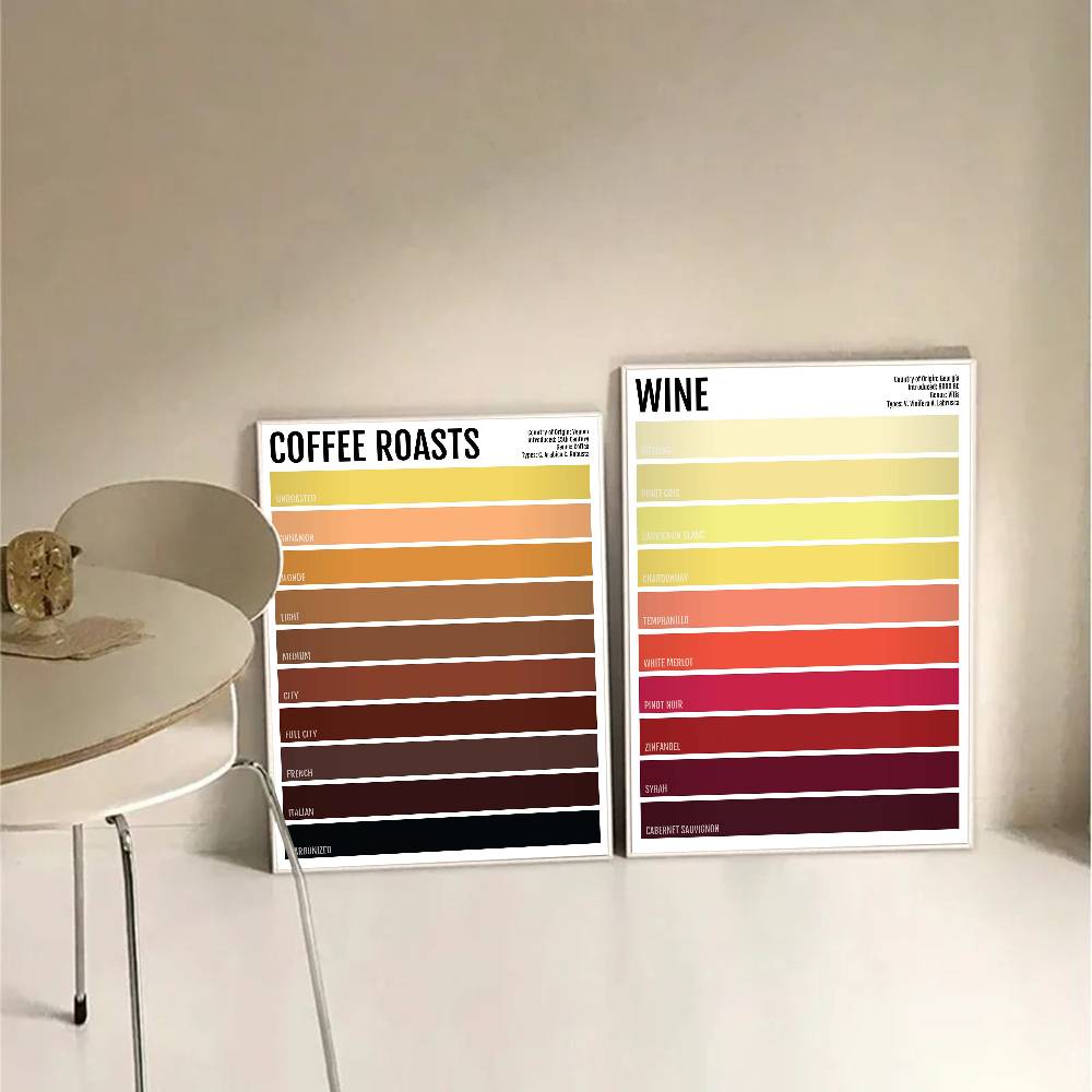 Minimalist Drink Tea Coffee Be - Wallpaper Coffee And Tea review and price