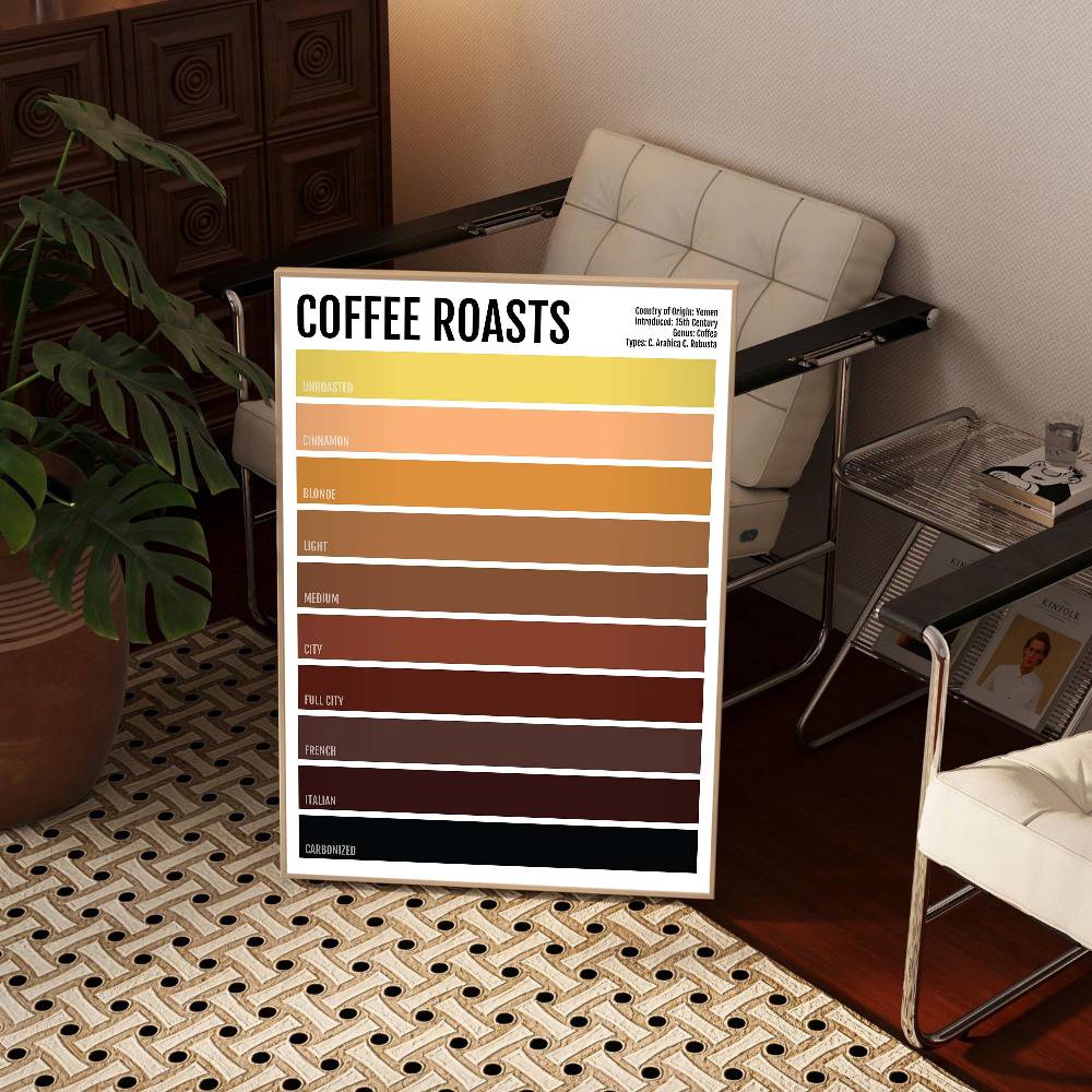 Minimalist Drink Tea Coffee Be - Wallpaper Coffee And Tea review and price