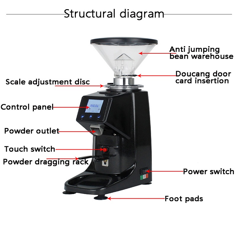 Coffee Grinder Electric for Es - Coffee Bean review and price