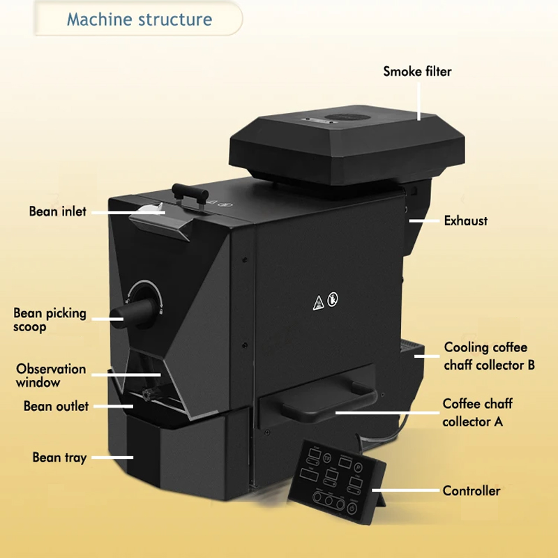 Coffee Bean Roasters Equipment - Coffee Bean review and price