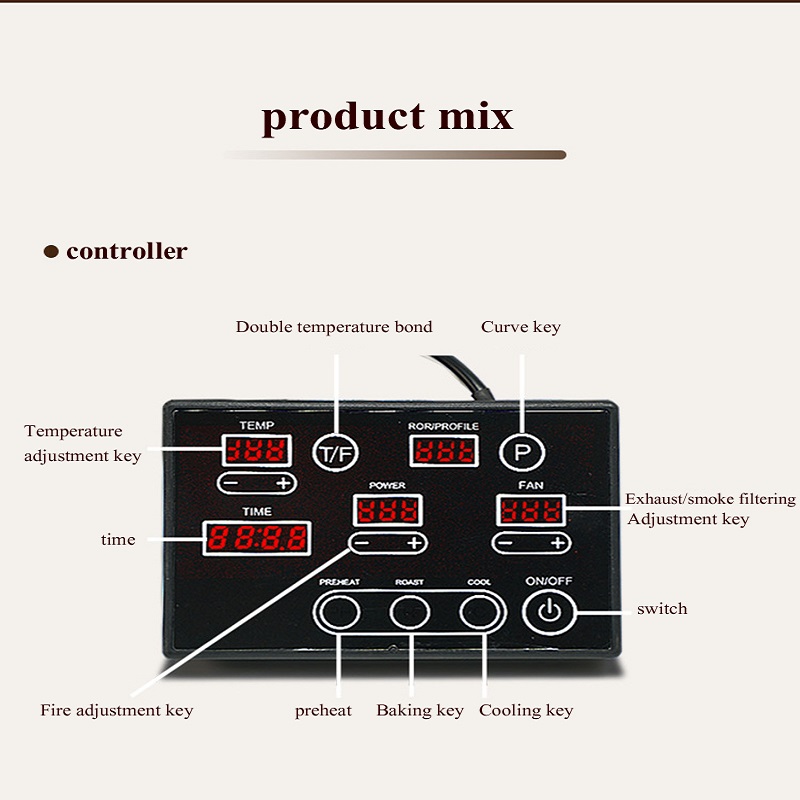 Coffee Bean Roasters Equipment - Coffee Bean review and price